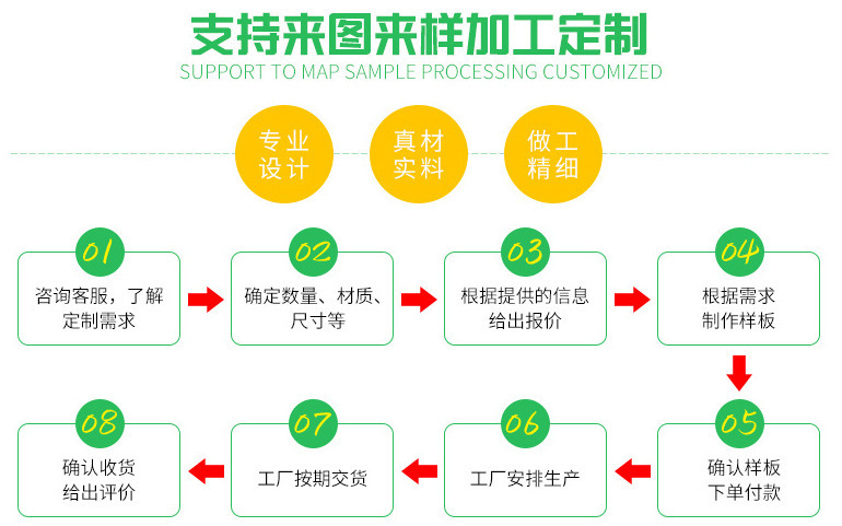 快速缓解压力，从“捏”一下PU慢回弹黄色小人开始